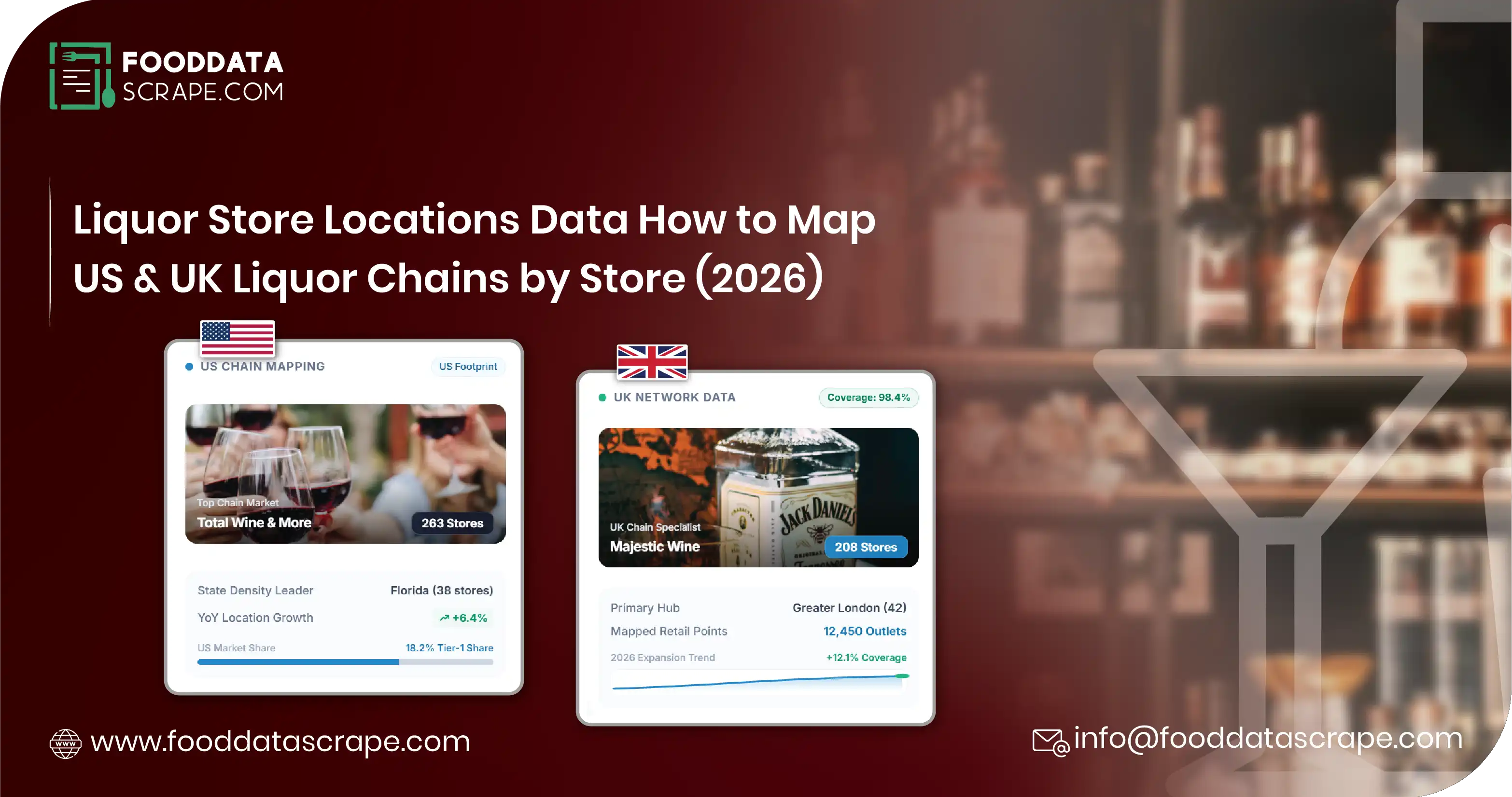 Liquor Store Locations Data: Map US & UK Chains (2026)